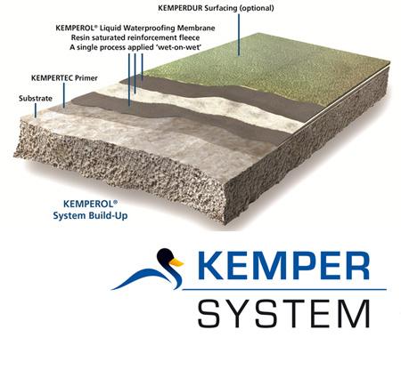 liquid roofing carlisle cumbria